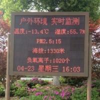 多參數(shù)空氣質(zhì)量監(jiān)測發(fā)布系統(tǒng)