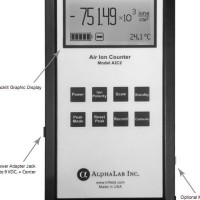 AIC2型空氣負離子檢測儀