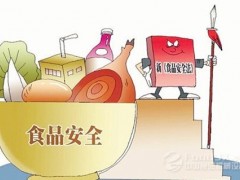 乳品、葉酸等6項(xiàng)食品安全國標(biāo)征集意見 涉及色譜等分析儀器