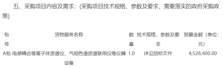 電感耦合等離子體質(zhì)譜儀、氣相色譜質(zhì)譜聯(lián)用儀等儀器設(shè)備