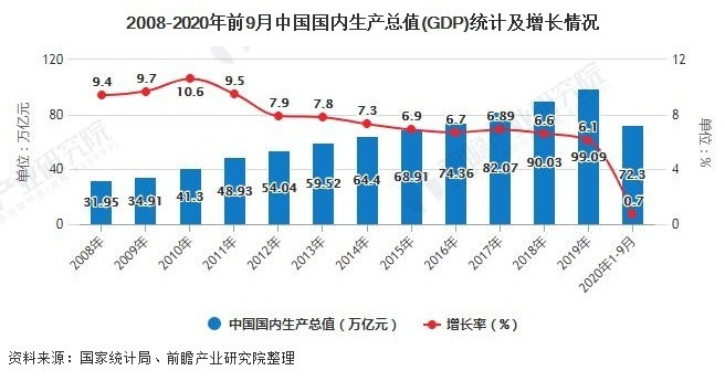 中國宏觀經(jīng)濟(jì)穩(wěn)中向好