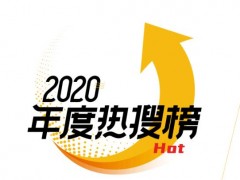賽默飛公布2020年度熱搜榜，攜手共赴2021新“賽”道