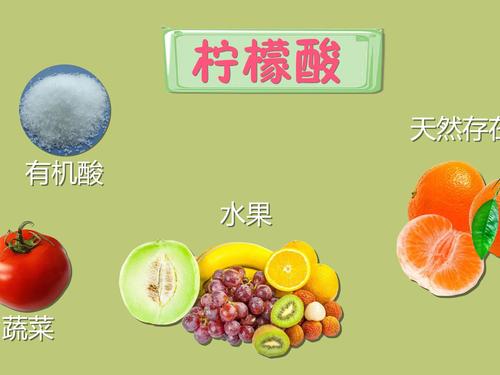 有機酸標(biāo)液