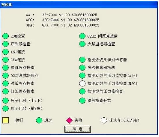 火焰原子吸收光譜儀開機指南