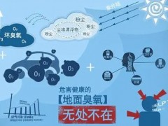 眾瑞發(fā)布ZR-5409型多參數(shù)動(dòng)態(tài)氣體校準(zhǔn)設(shè)備，用作校準(zhǔn)氣體分析儀器