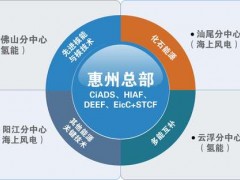 氣相色譜儀、氣質(zhì)聯(lián)用儀預(yù)算235萬元 先進(jìn)能源科學(xué)與技術(shù)廣東省實驗室發(fā)布公告