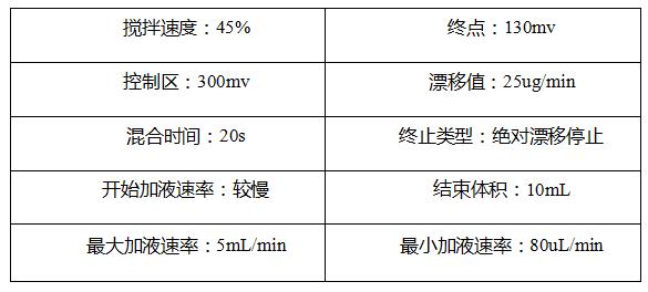 T930全自動水分滴定儀參數(shù)