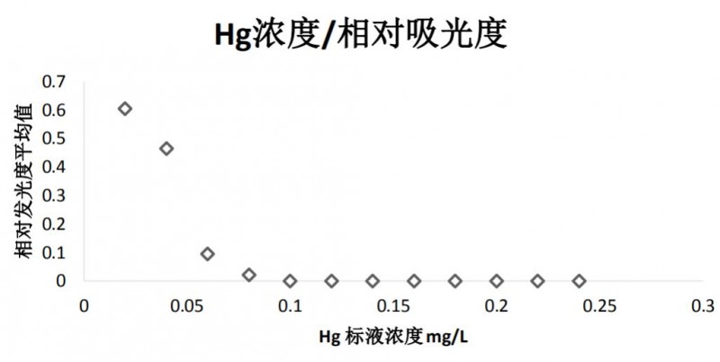http://1hsqw.com/