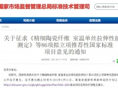 國家標準委：征求86項擬立項推薦性國標的意見，涉及實驗室儀器設(shè)備