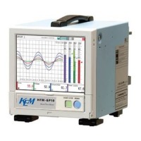 多通道熱流計(jì)和熱流傳感器HFM-GP10