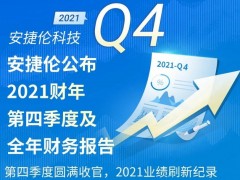 儀器巨頭安捷倫公布2021全年財務(wù)報告，并展望2022財年業(yè)績