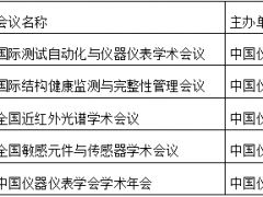 中國(guó)儀器儀表學(xué)會(huì)2022年擬推薦近紅外光譜學(xué)術(shù)會(huì)議等5個(gè)學(xué)術(shù)會(huì)議