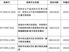 2022年將要具體實施的原子熒光法、原子吸收法相關(guān)標(biāo)準(zhǔn)解讀