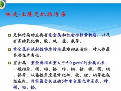 常用土壤無機污染物（重金屬）的分析標準 原子吸收分光光度法