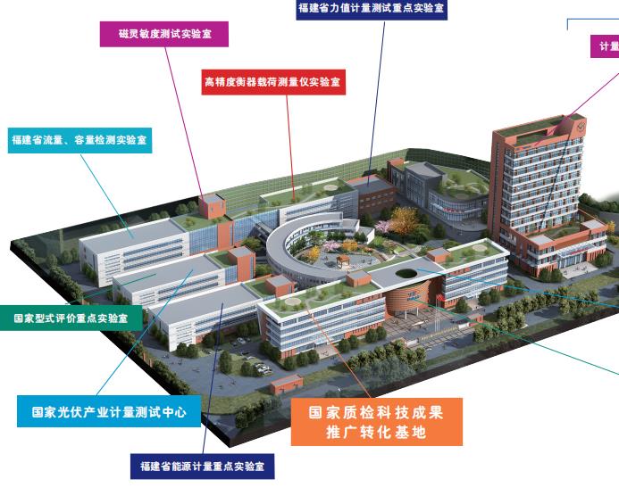 福建計量院預(yù)算308萬元 檢測綜合驗光儀檢測裝置、給排水系統(tǒng)等測量設(shè)備