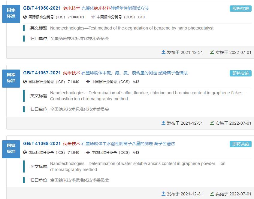 6項納米行業(yè)測定標(biāo)準(zhǔn)