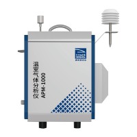 德潤達APM-1000溫室氣體分析儀