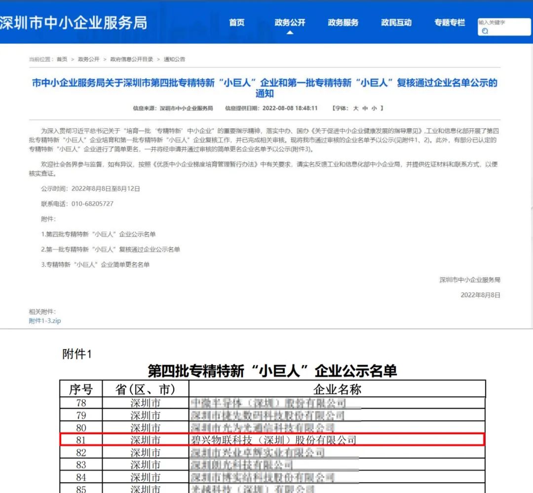 碧興物聯(lián)科技(深圳)股份有限公司榮獲guojia級(jí)專(zhuān)精特新“小巨人”企業(yè)稱(chēng)號(hào)
