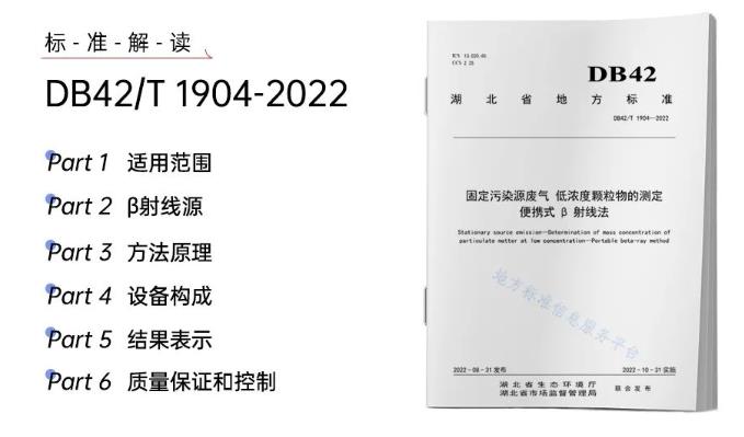 DB42/T1904—2022《固定污染源廢氣 低濃度顆粒物的測(cè)定 便攜式 β 射線(xiàn)法