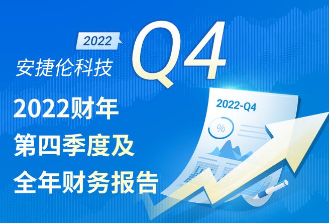 安捷倫科技2022財年第四季度及全年財務報告