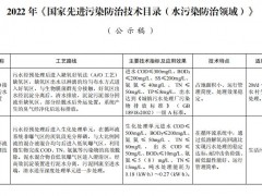 生態(tài)環(huán)境部：《國(guó)家xian進(jìn)污染防治技術(shù)目錄(水污染防治領(lǐng)域)》(公示稿)