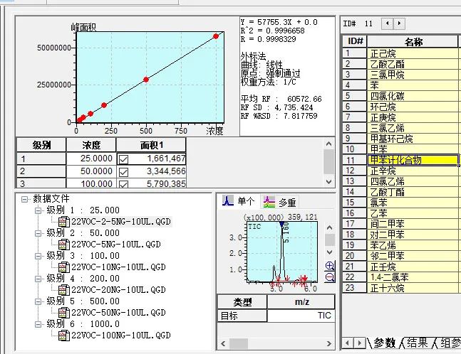 TVOC計算軟件