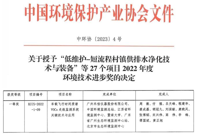 車載飛行時(shí)間質(zhì)譜VOCs走航監(jiān)測(cè)系統(tǒng)關(guān)鍵技術(shù)與應(yīng)用