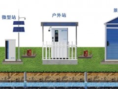 “地下水典型有機(jī)污染物原位實(shí)時(shí)在線監(jiān)測(cè)技術(shù)與裝備”項(xiàng)目啟動(dòng)會(huì)在京召開