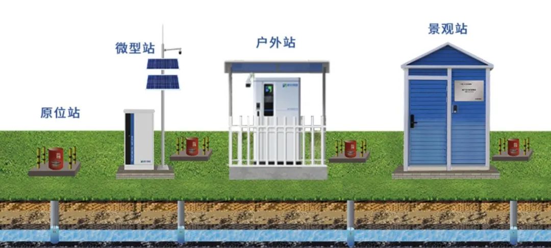 地下水典型有機(jī)污染物原位實(shí)時(shí)在線監(jiān)測(cè)技術(shù)與裝備