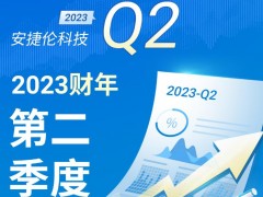 安捷倫科技發(fā)布截至2023年4月30日第二財季財務報告：業(yè)績穩(wěn)健，調整預期