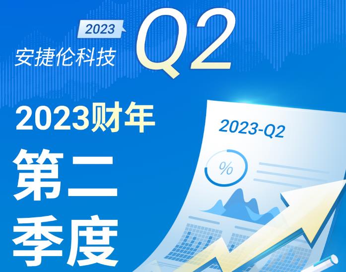 安捷倫科技第二財(cái)季財(cái)務(wù)報(bào)告