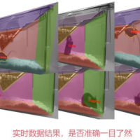 動(dòng)物行為 家居飼養(yǎng)籠行為智能識(shí)別系統(tǒng) 動(dòng)物刻板行為識(shí)別