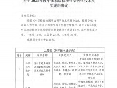 萊伯泰科“硅片表面金屬離子國產(chǎn)檢測儀器項(xiàng)目”榮獲科學(xué)技術(shù)進(jìn)步獎二等獎