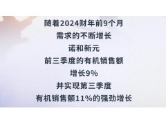 諾和新元發(fā)布2024年前三季度財報：前三季度的有機銷售額增長9%