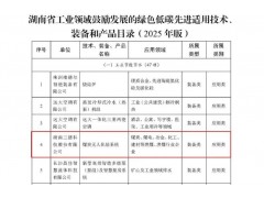 三德科技煤炭無(wú)人化驗(yàn)系統(tǒng)入選湖南綠色低碳目錄