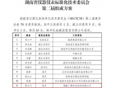 三德科技三位專家入選湖南省儀器儀表標(biāo)委會(huì)，凸顯行業(yè)影響力