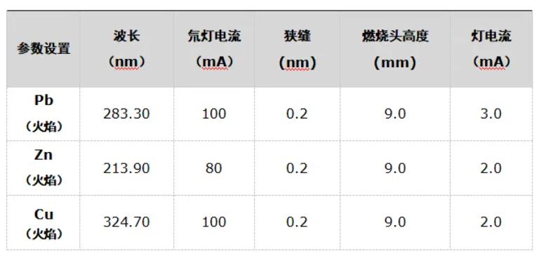 AA-7020 原子吸收分光光度計(jì)
